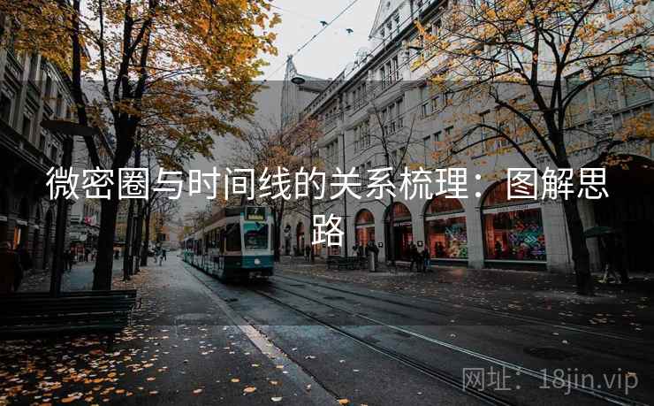 微密圈与时间线的关系梳理：图解思路