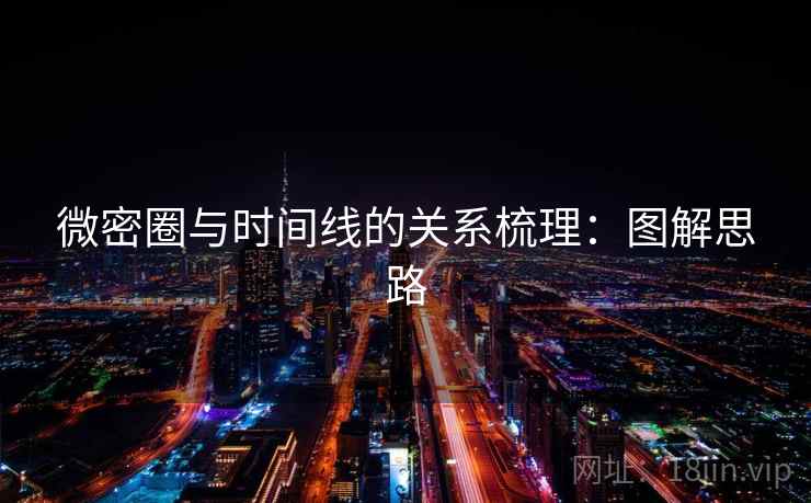 微密圈与时间线的关系梳理：图解思路